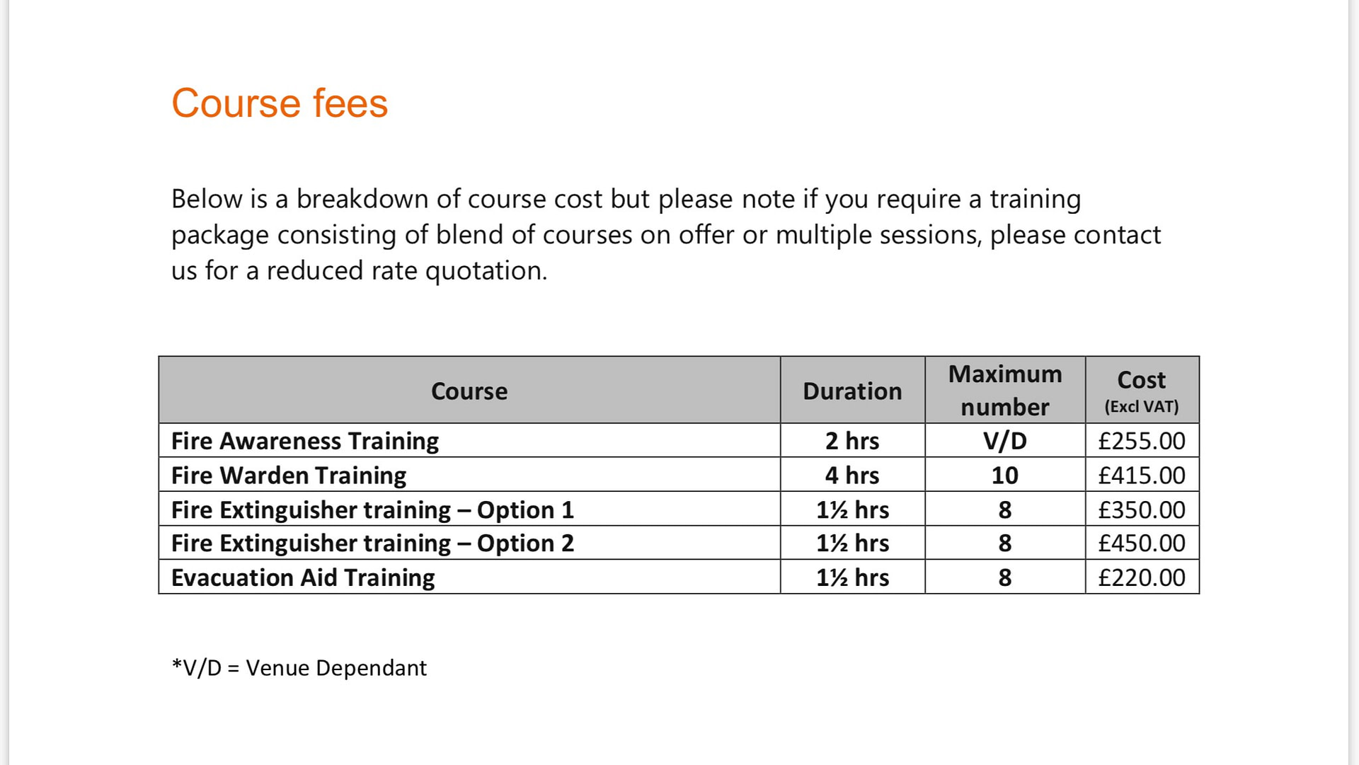 Course fees
